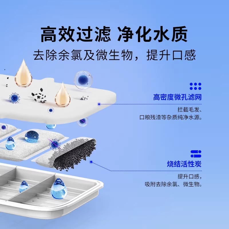 PETKIT 小佩 猫用給水器 MAX専用フィルターエレメント 5個入り ペット自動給水器 犬用フィルター|undefined