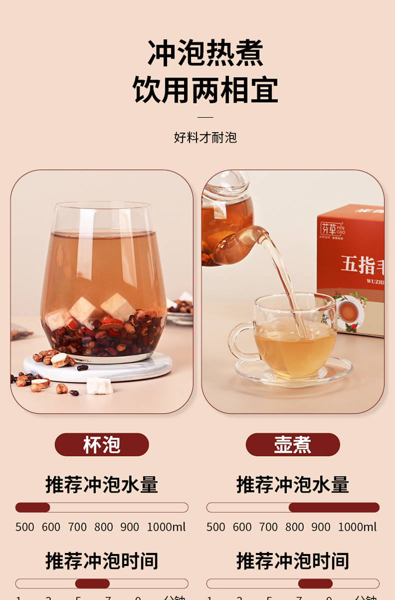 Wuzhi Maotao Fuling Herbal Tea Blend 200g Dampness Wellness Tea with Hairy Fig Root Poria and Coix in use