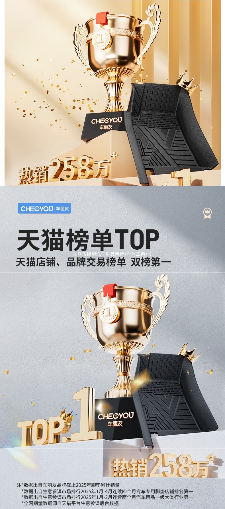 Suitable for Honda Accord, CRV, Civic, HaoYing, XRV, BinZhi, YingShiPai TPE car floor mats, full coverage