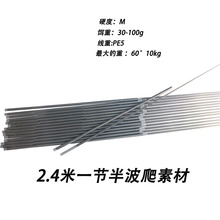 2.4���p���������ز�һ����M�{�hͶ����30-100���D���~�;S�޸���