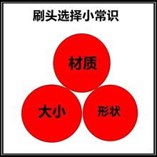 ��������fëˢ늄�ˢ�^�i��ˢ�ֳֳ�늒���A�Pˢľ������