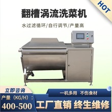 �����f��ϴ�˙C���÷����f����ϴ�C���r��������Ԅ��^�Vѭ�hʹ��