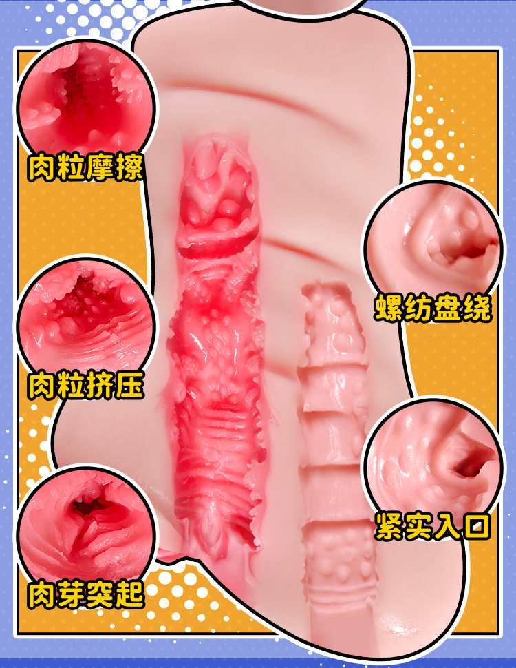 Jiuai Airplane Cup Mold Realistic Male Masturbator Half-Body TPE Adult Toy — detail image 11