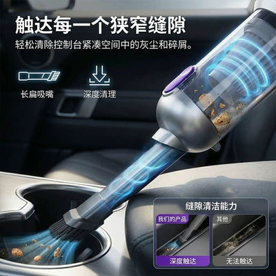 Display, Portable Brushless Motor, Household | Tozsoranlar