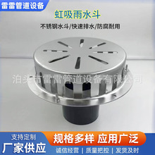 ˮPHDPEֱŵ©ˮ©ˮϵy87ˮ