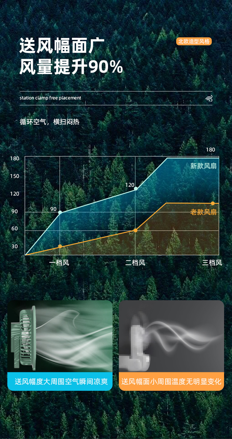 美润-桌面台灯风扇_07