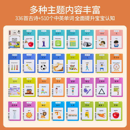 Manufacturer Direct Sales English-Chinese Word Enlightenment Audio Songs Learning Machine for Children, Educational Toys, Early Learning Card Machine