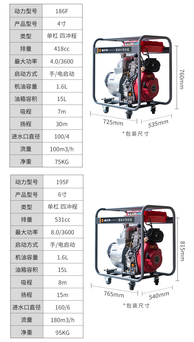 柴油水泵大小油箱-详情页1_11