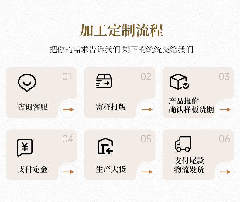 1024606详情_04