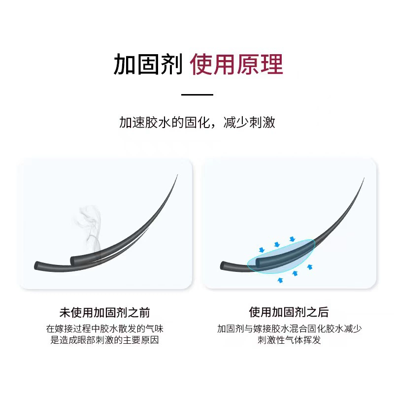 Eyelash extension, glue for eyelashes, styling, (Cross-border trading), wholesale