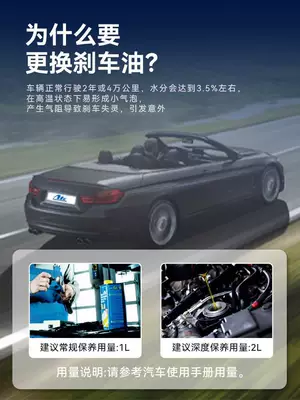 Suitable for Ate Brake Oil Brake fluid