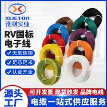 RV늾������~оܛ����B�Ӿ�10 16 25ƽ����о��ɼ����b����|��