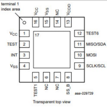 FXPS7115DS4T1 板机接口压力传感器 HQFN-16封装