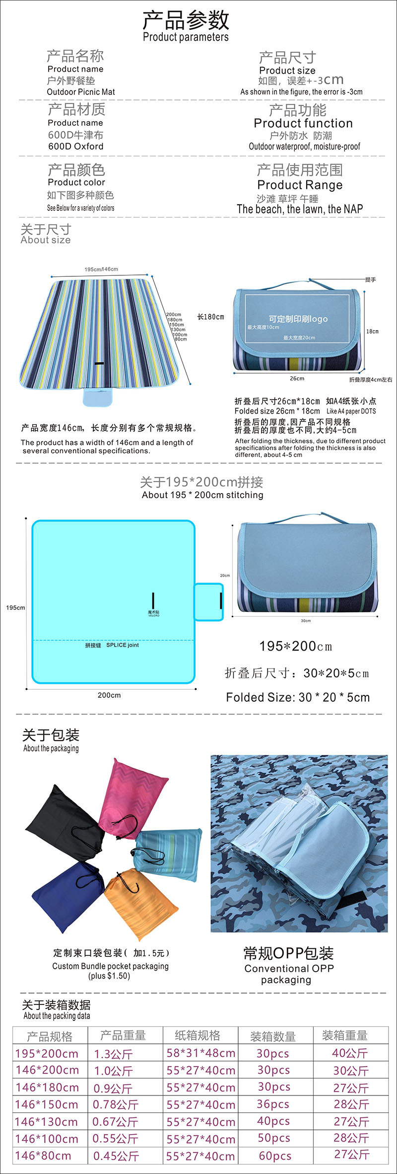 野餐垫详情页01