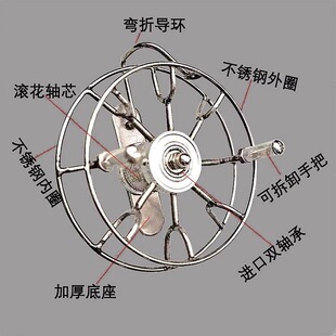 �֓�݆����݆���P䓴��݆ǰ��݆��й��݆����݆��~�֓u݆���