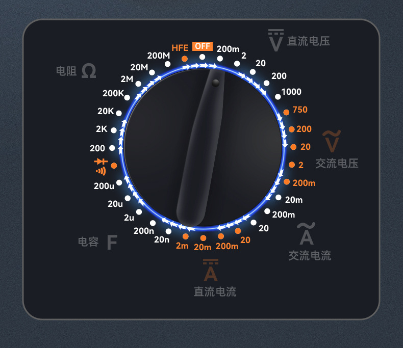 伏瑞欧万用表_04