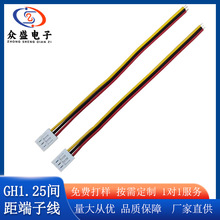 �S�Ҷ���GH1.25�g��t���S�����ž� �o�˙C���ĽӰ往