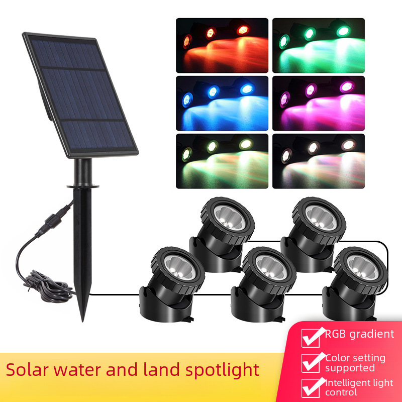 solar-powered-led-light-bulb---energy-saving-eco-friendly-lighting-solution solar-powered-led-light-bulb---energy-saving-eco-friendly-lighting-solution