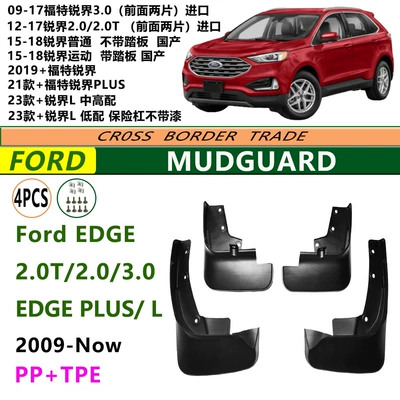 Mudguard – Car Parts Fender Flares