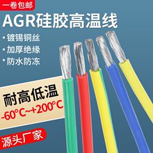 ����ܛ�͸ߜع��z��AGR0.3 0.5 1.5 2.5 6 4 10 ƽ����a�~������