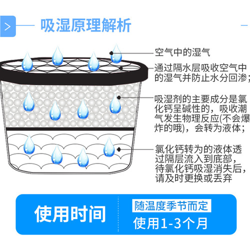 Spring Wind Room Indoor Wardrobe Dehumidifying Box for Home Odor Removal Aromatic Calcium Chloride Moisture Absorber 300ML*1