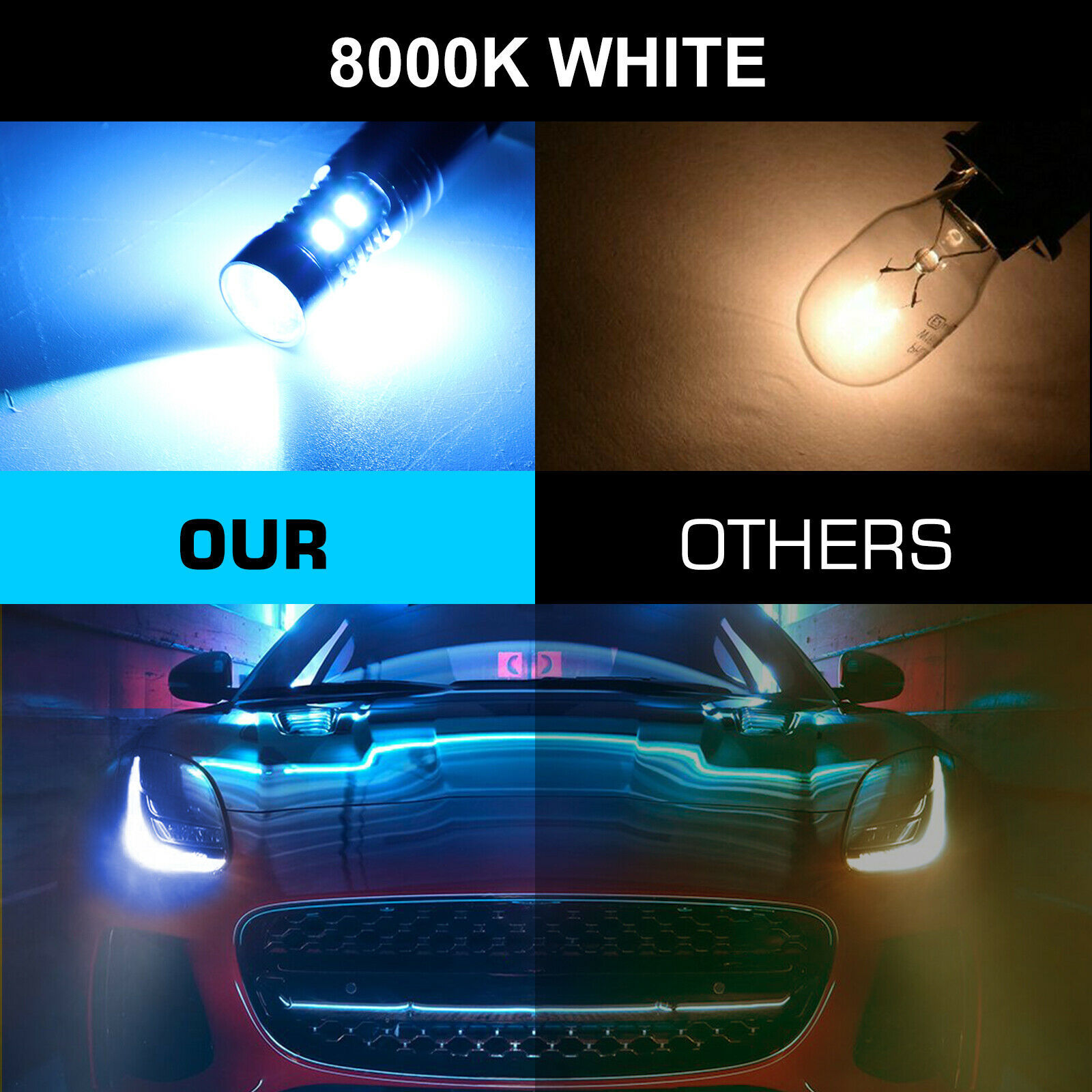 Faros de niebla LED de automóvil H1 8000K 100W faros de alta potencia de haz alto y bajo bombillas de niebla azul hielo image 4