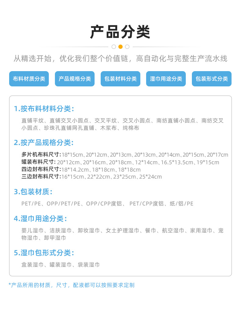 详情页-广州市白桦日用品有限公司-2_18