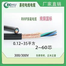 �׳�������|RVVP8*0.2ƽ�����Կ��ɔ_��̖���F؛100��һ��