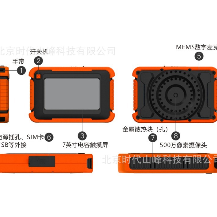 ѹ������й¶��������Fiedler9000�������й©�㣬�����ŵ��