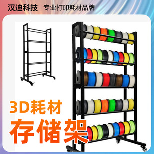 3D��ӡ�Ĳ�PLA�����չʾ���ռ{84���ĲĝL��PETG����7�ӝh�ϿƼ�