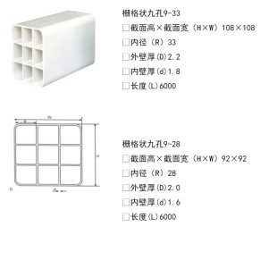 �ؑcpvc3��4��5��6��7��8��9�׸�Ź������ͨ�Źܷ�C�܏S�����l