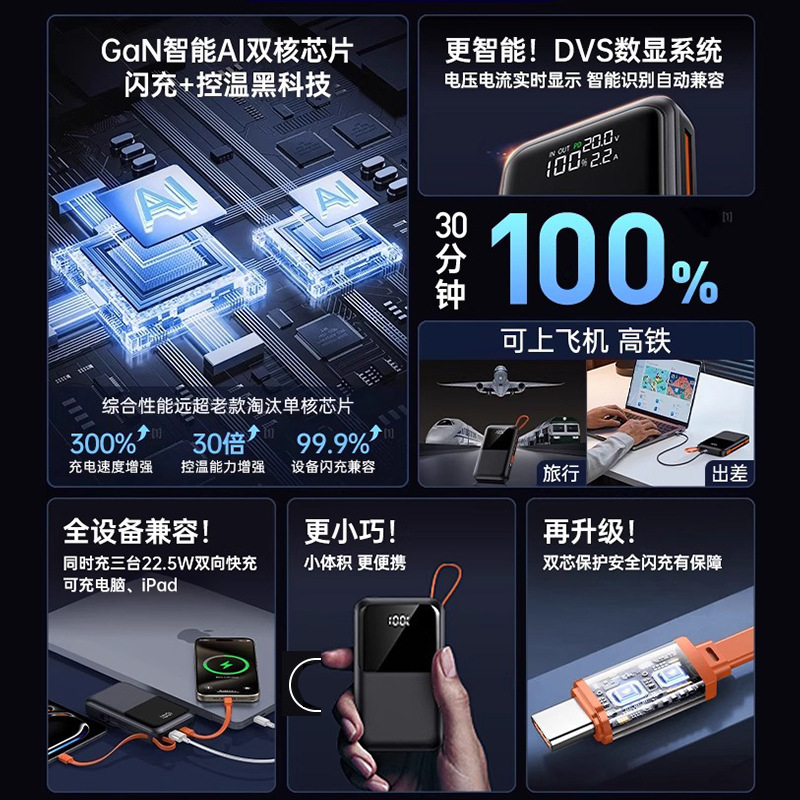 【3C认证】45W超级闪充充电宝自带线大容量20000毫安便携手机通用|undefined