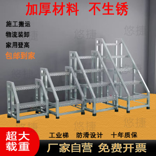 ����̤���A������������ӷ��ֵǸߵʹ��I����̨�A̤�����ݿ��Ƅ�