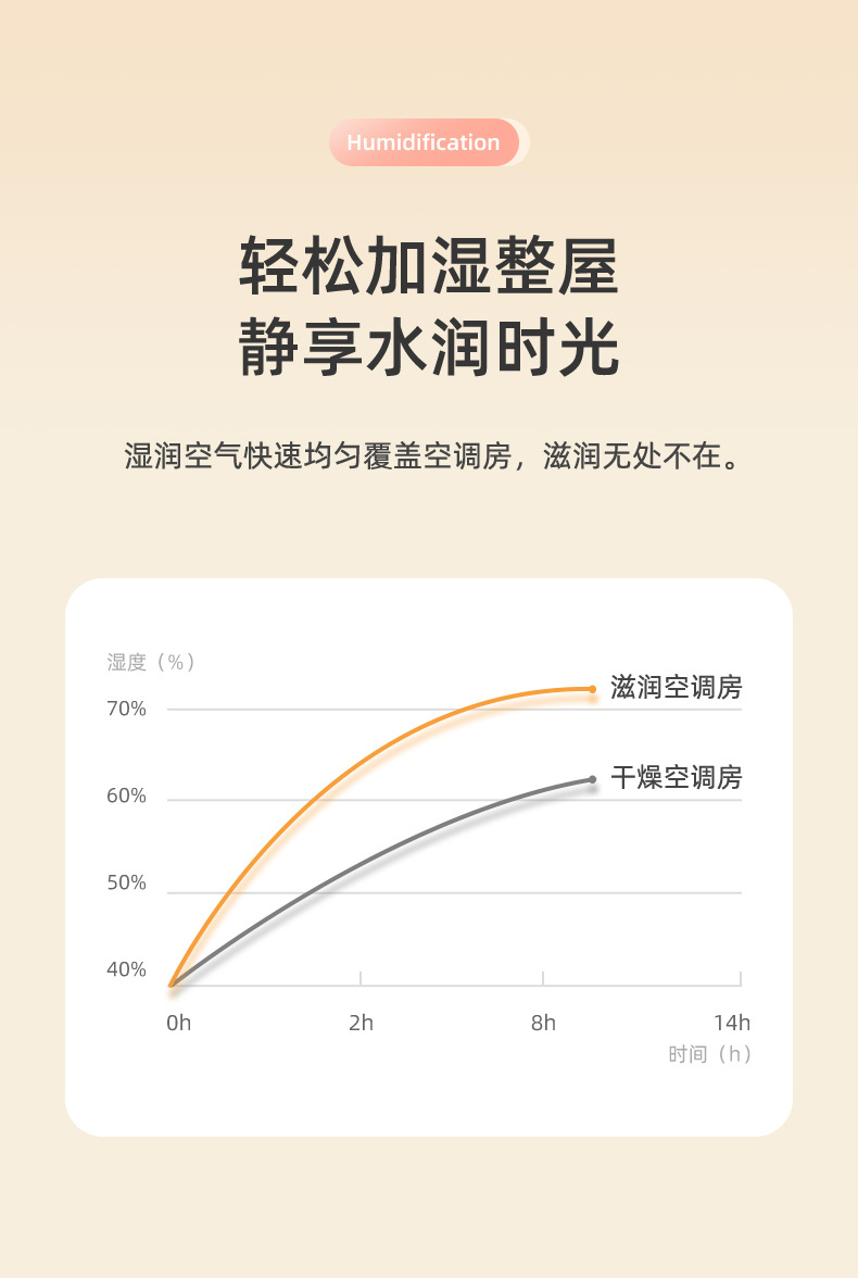 新款跨境新品萌宠空气喷雾加湿器usb迷你太空熊小型桌面香薰补水详情23