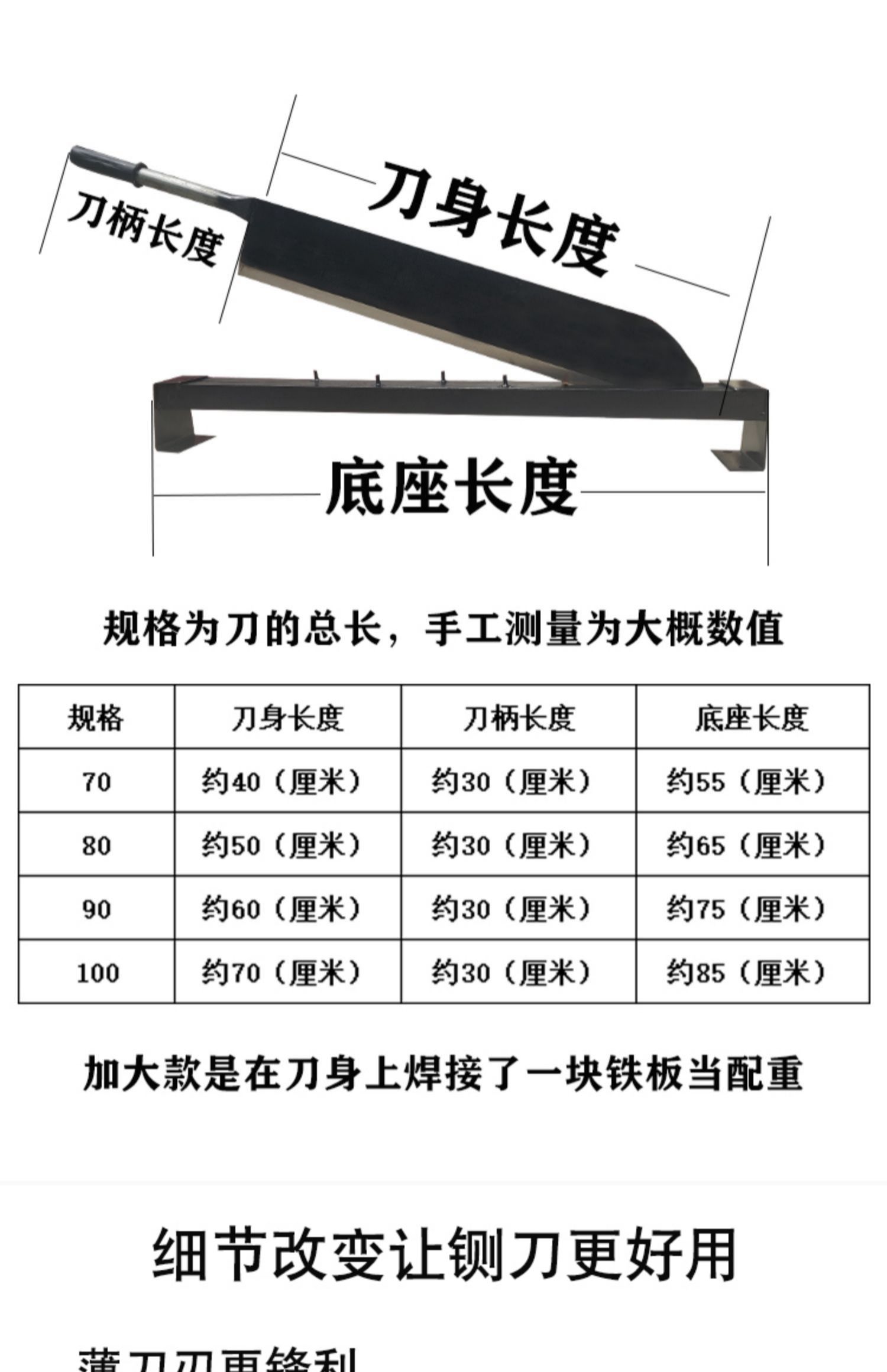 kt德国品质铡刀切草刀小型手动扎刀玉米桔秆老式锻打锰钢铡草刀-阿里巴巴