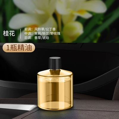 Car Perfume Aromatherapy – Internet Celebrant Car Aromatherapy - osmanthus-perfume