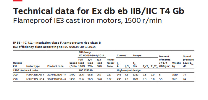 ABB电机系列产品 (83).png