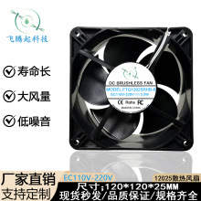12025 EC110-220V 5.5W12cm/����늺��C�C���������L��ɢ���L��