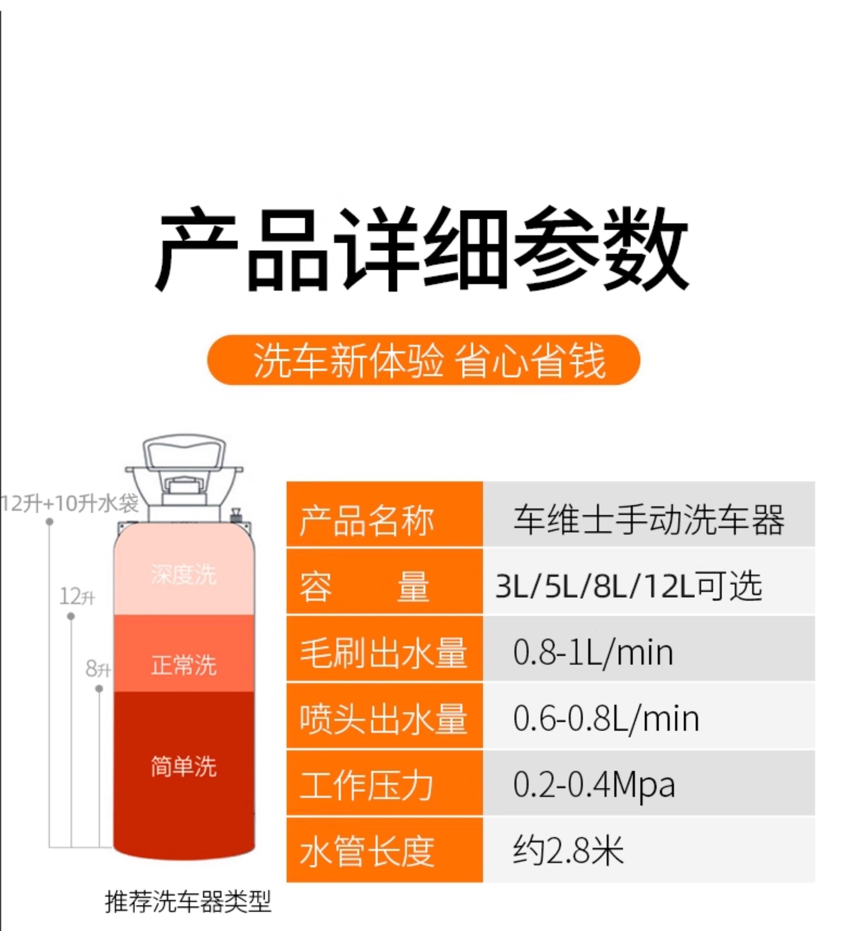 Suitable for car washers, manual car wash machines, household high-pressure portable foam spray nozzles, water guns, motorcycles, and electric scooters