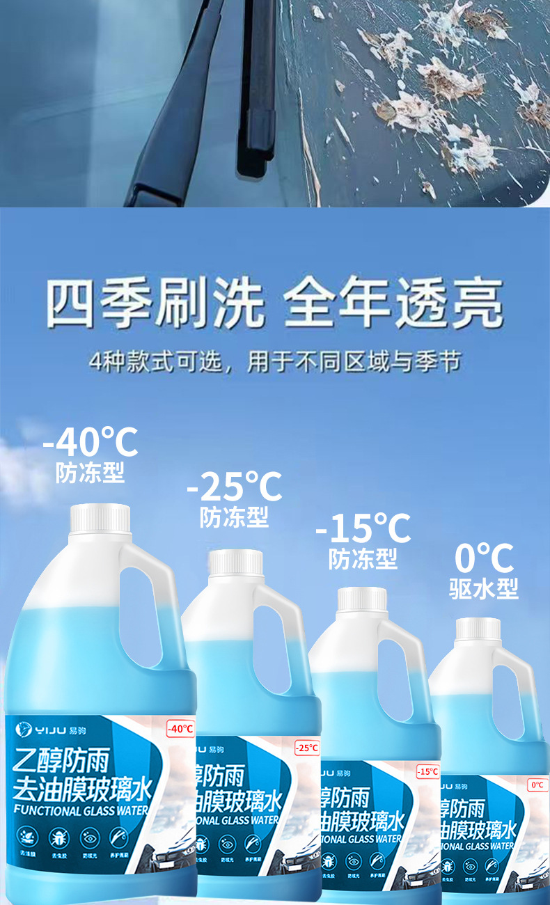 【Special for Car Windshields】New car glass cleaner, powerful stain and oil film remover, ethanol-based anti-rain coating, cleaning and maintenance