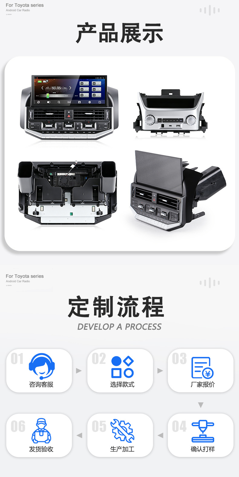 Suitable for Toyota Land Cruiser Lc200 Modified to Lc300 12.3-Inch 16-21 Model High-Definition Large Vertical Screen Car Navigation
