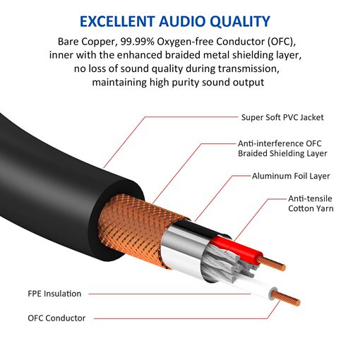 3.5 to 6.5 audio cable, mobile phone and computer connected to mixer amplifier, electric guitar 3.5MM to 6.35MM cable