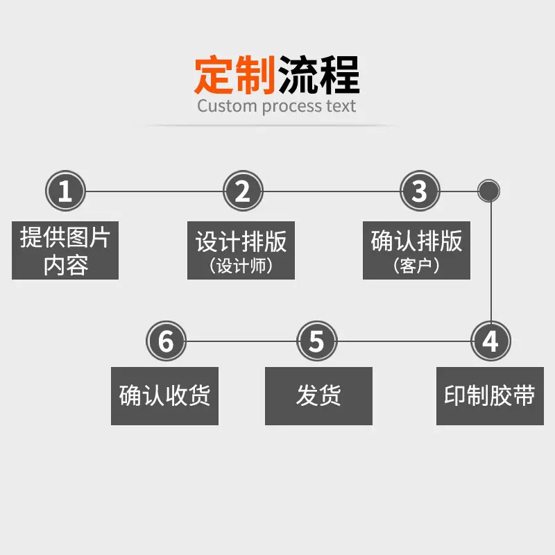 封箱透明胶带高粘度不易断大号宽胶带快递打包封箱带加宽封口胶布|undefined