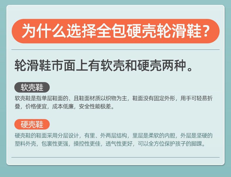 溜冰鞋儿童中大童轮滑鞋初学者旱冰专业成年可调节轮滑鞋详情7