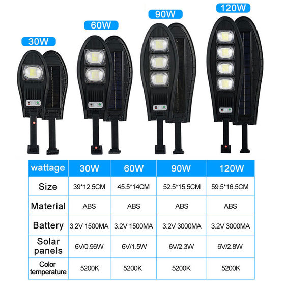 New solar street light human body induction road Light 100WLED integrated extra large solar street light