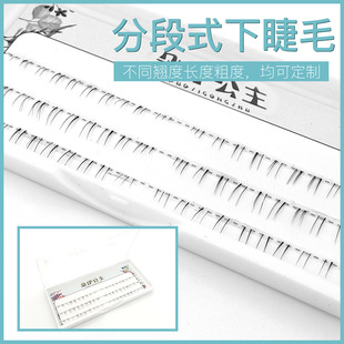 A01�ֶ�ʽ�½�ë�Ѽ��ֶμٽ�ë ��Ȼ�o���۷��������޽���