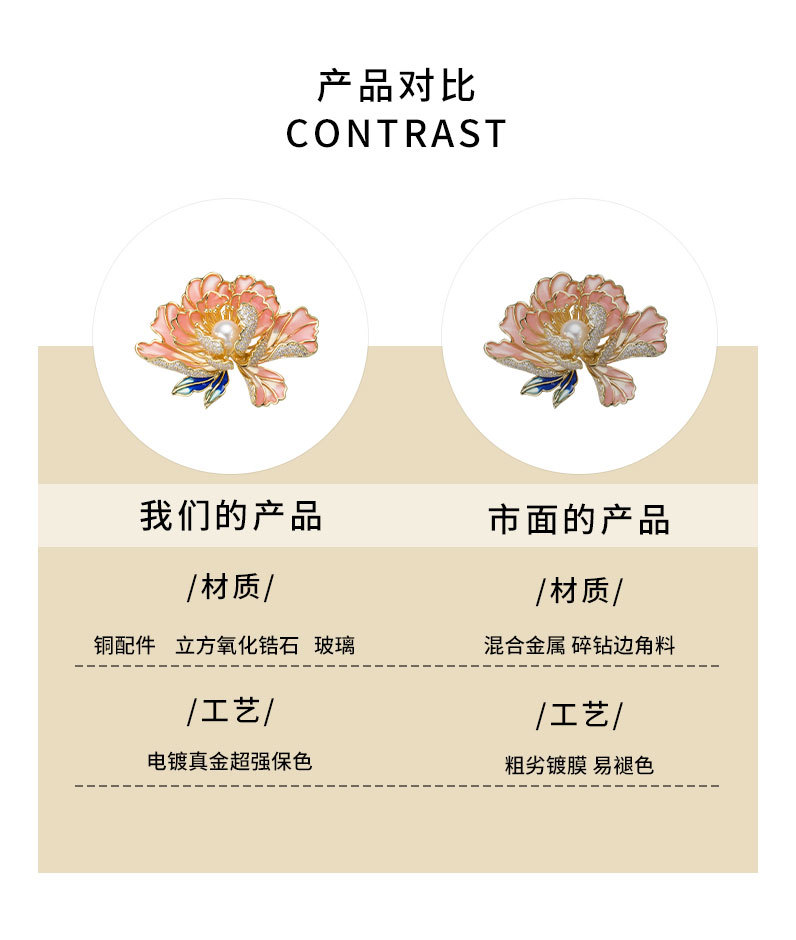 新中式花开富贵牡丹花胸针小众独特高级感花朵别针旗袍