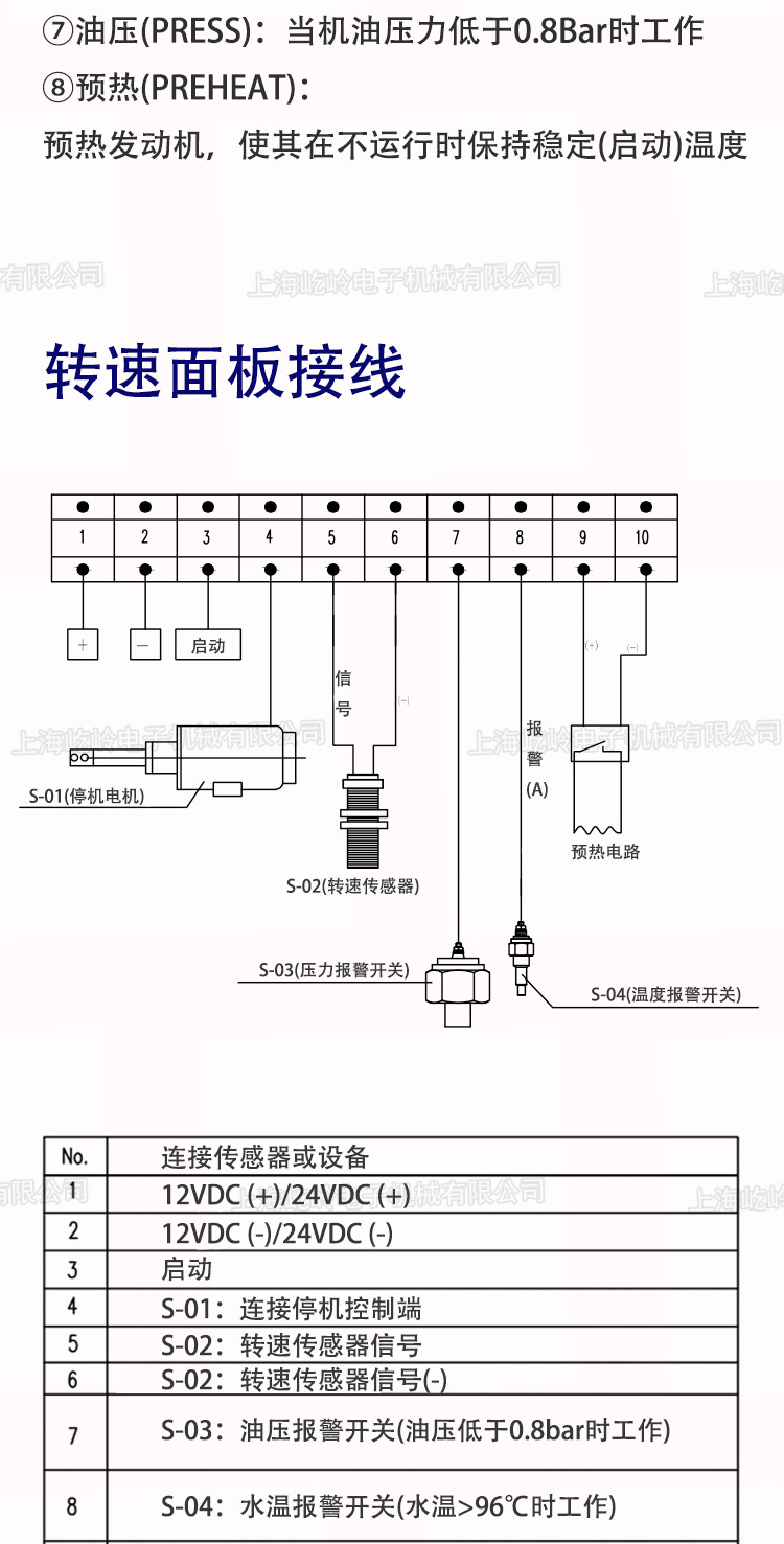 210 * 160mm 12V/24v combination speed panel meter with oil pressure water temperature alarm preheating
