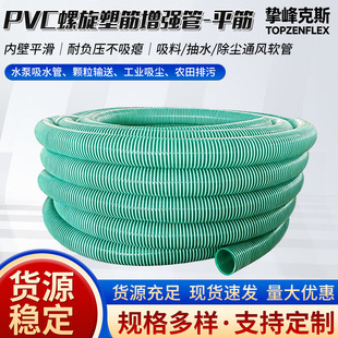 pvc�ܽ������������ܲ��yˮ������ݔ�����m����ƽ͹����ĥܛ��