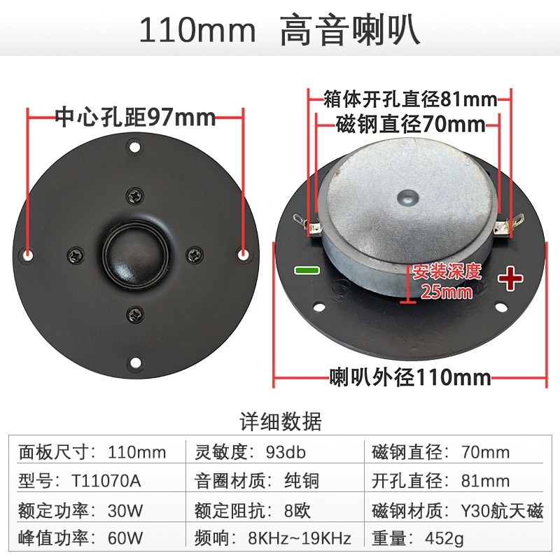 Fabricantes de altavoces de 4 pulgadas en stock altavoces de altavoz 94 / 100 / 104 / 110mm image 11